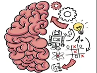 Creativity Brain Test image