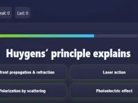 Physics   Optics Quiz